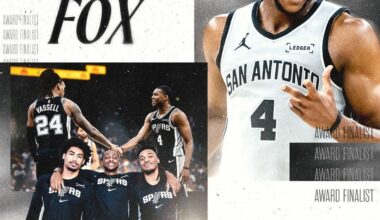 D Fox is a Teammate of the year finalist.