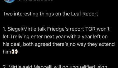 An update from Leaf Report on Brad Treliving and Matias Maccelli