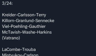 Per Cavanagh: Radko Gudas is back and appears to be replacing Olen Zellweger