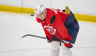 Ivan Miroshnichenko has been a healthy scratch for all six Capitals games since his recall: ‘I don’t like a guy sitting this long, especially being a young player’