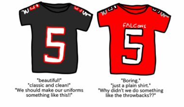 Fan response to the new uniforms