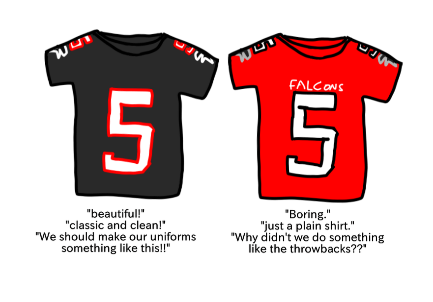 Fan response to the new uniforms