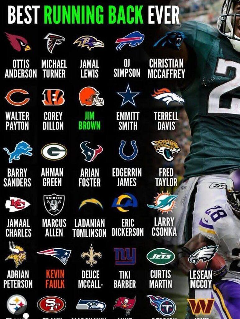 Every teams greatest running back