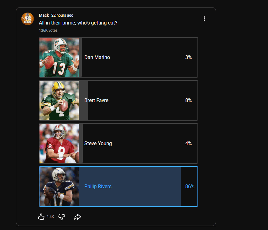Man did they have to set up rivers like this 😭