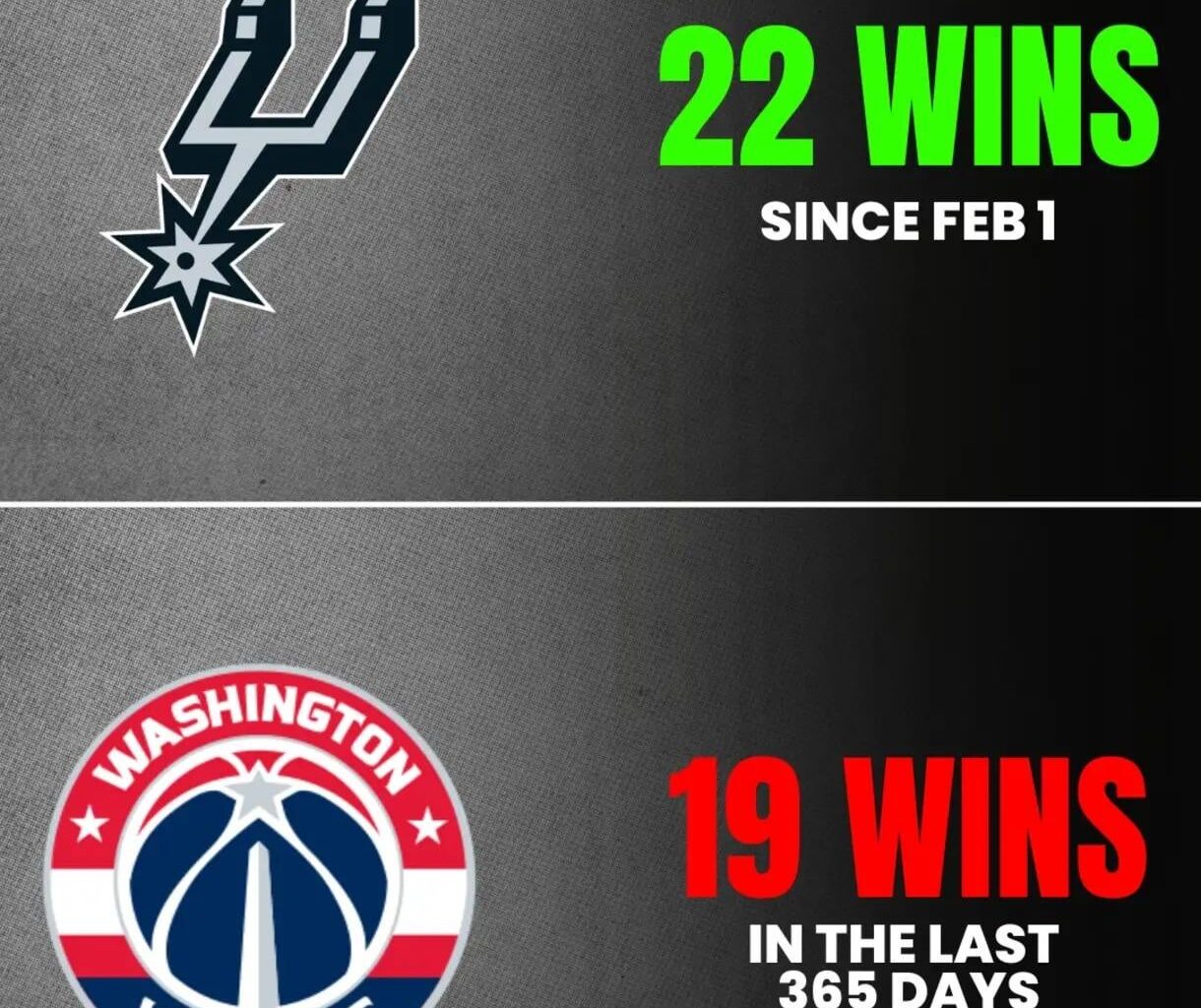 Team must’ve seen dis post before the game 😭