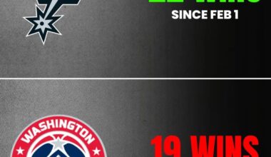 Team must’ve seen dis post before the game 😭