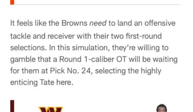 D. Jeremiah has us picking Bain