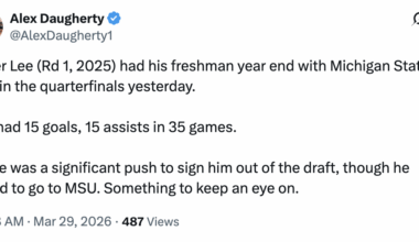[Daugherty] Ryker Lee (Rd 1, 2025) had his freshman year end with Michigan State's loss in the quarterfinals yesterday. 

Lee had 15 goals, 15 assists in 35 games.

There was a significant push to sign him out of the draft, though he opted to go to MSU. Something to keep an eye on.