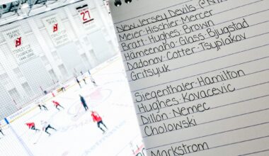 3/31 Morning Skate - Bjugstad is moving up to the 3rd line, Dadonov to the 4th. Cotter is moving to C. Markstrom in starters net. Gritsyuk at practice as an extra.