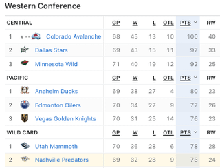 just gonna scooch on by real quick