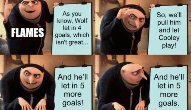 Is it that time again?