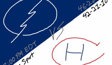 [PREGAME] Tampa Bay Lightning vs Montréal Canadiens - 7:00pm EDT - 03/31/26 - The Spot - Can We Please Start On Time? Edition