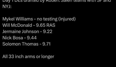 Robert Saleh certainly has a type