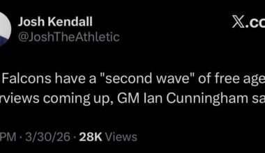 Falcons have “second wave” of free agents coming according to Ian Cunningham