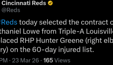 [Reds] RHP Hunter Greene (right elbow surgery) placed on the 60-day injured list. IF Nathaniel Lowe's contract selected from Triple-A Louisville.