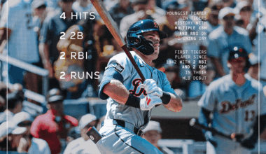 4 HITS. 2 2BS. 2 RBIS. 2 RUNS.