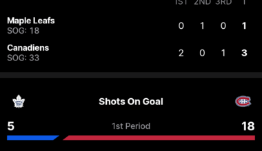 Genuinely Unwatchable