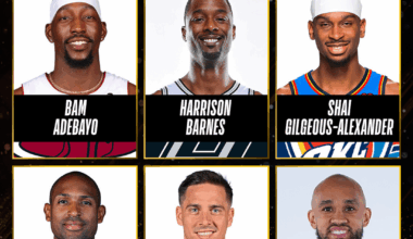 Bam selected as a finalist for the 2025-26 NBA Sportsmanship Award