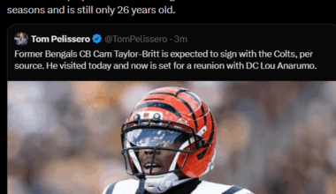 [Pelissero] It's a one-year deal for Cam Taylor-Britt and the Colts, who take a low-risk flier on a player who started 38 games over his first three NFL seasons and is still only 26 years old.