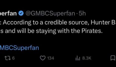 BREAKING: According to a credible source, Hunter Barco is not going to Indianapolis and will be staying with the Pirates.