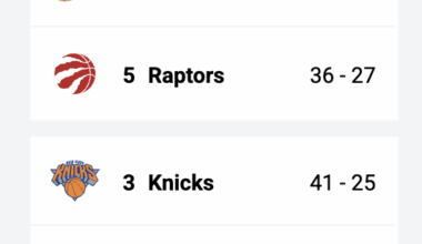 The Knicks, Raptors, or Cavs?