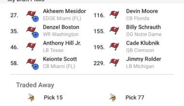 Bucs Mock draft 2.0
