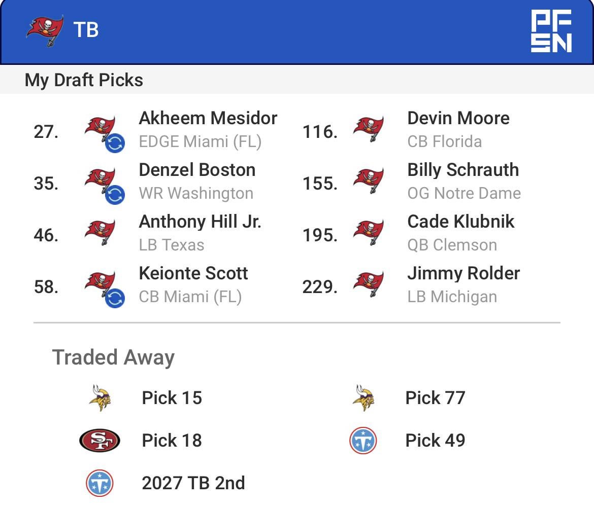 Bucs Mock draft 2.0