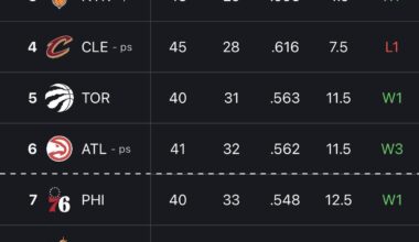 The 10th seed is ours! 🔒