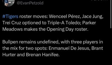 Parker Meadows makes the Opening Day roster.