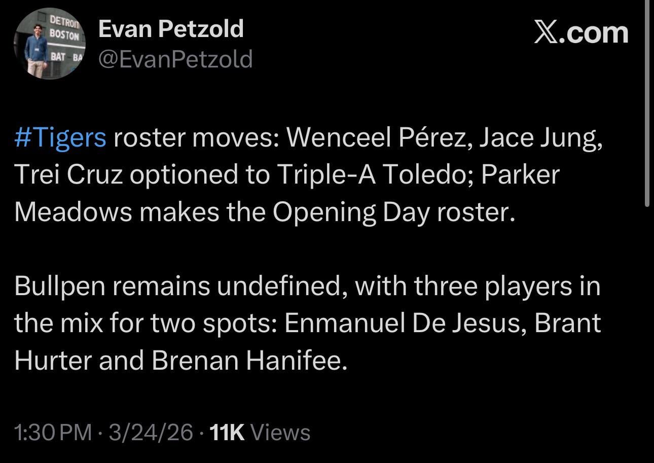 Parker Meadows makes the Opening Day roster.