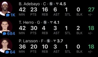 Shoutout to these 3 tonight