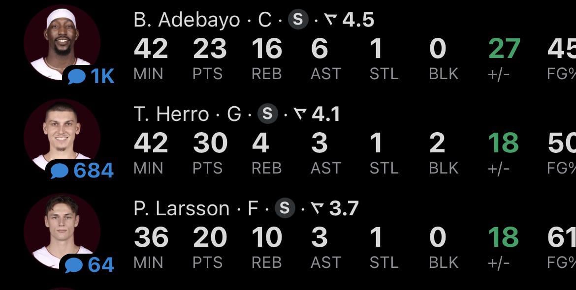 Shoutout to these 3 tonight