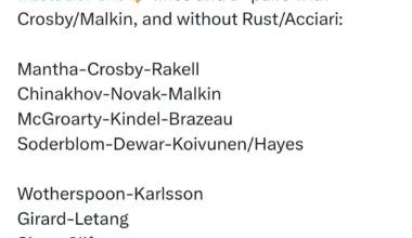 Crosby and malkin are back on the ice practicing.