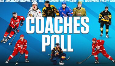 [OHL] Coaches Poll - Nansi most improved in the West, Danford best defensive defenceman in the East, best shot blocker in the East, 2nd best penalty killer in the East