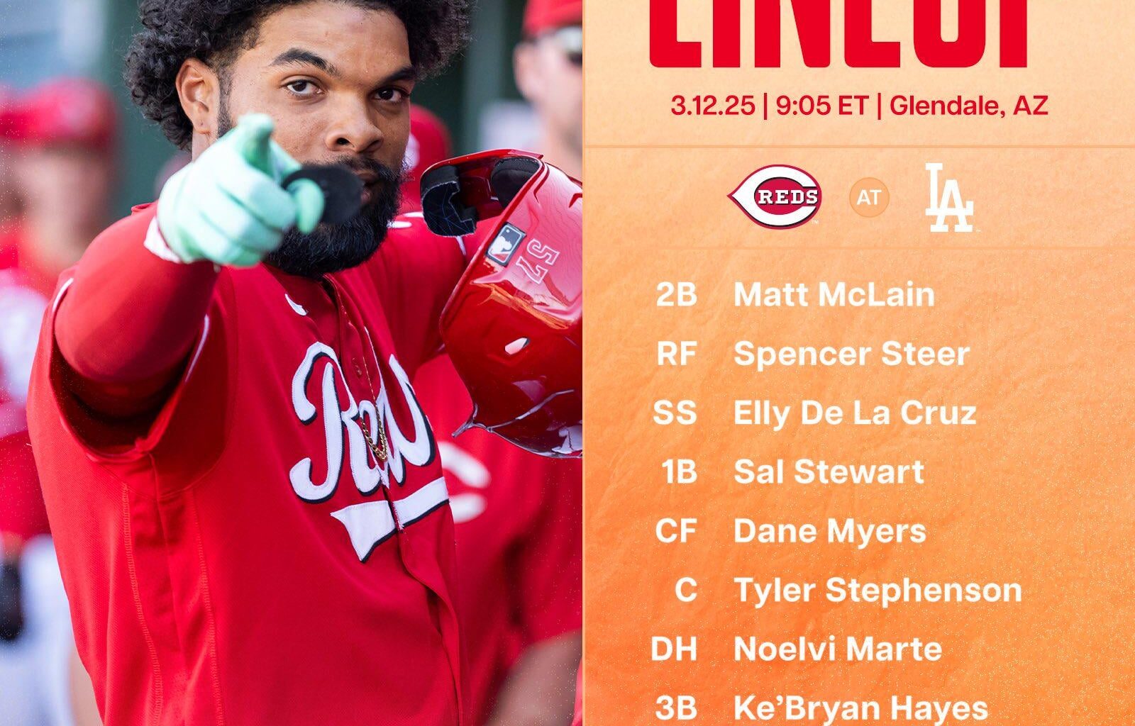 Reds lineup - Thursday 3/12/26