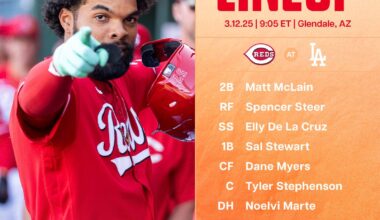 Reds lineup - Thursday 3/12/26