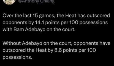 Bam on and off the court in the last 15 games