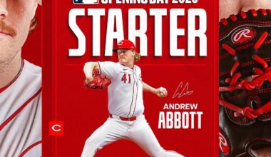 Andrew Abbott named as Opening Day starter
