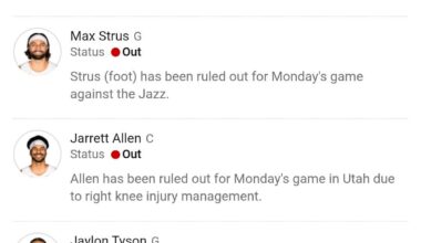 Cpj is expected to make his return tonight while strus and allen will rest.