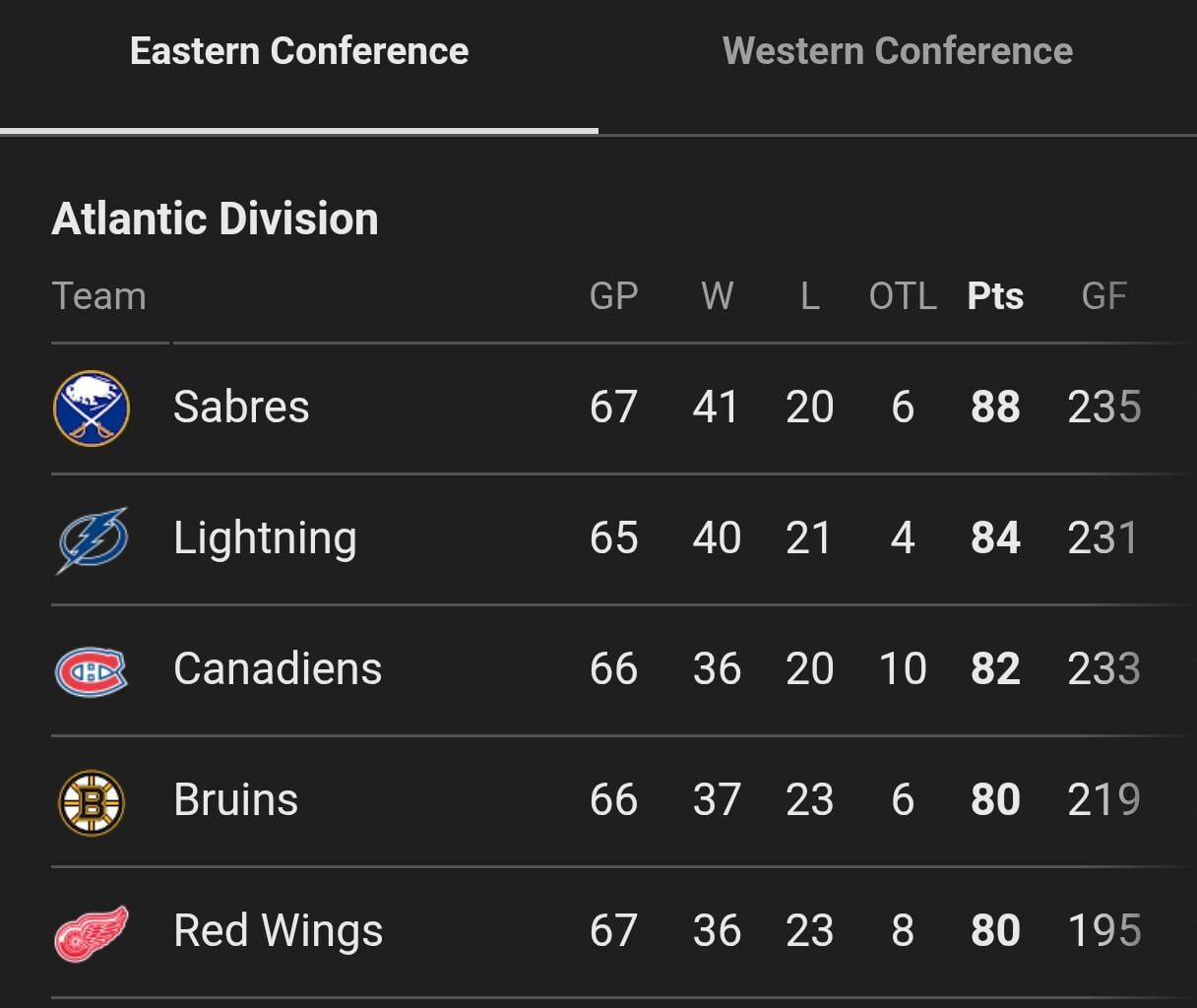 "Lindy was the problem "