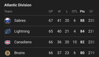 "Lindy was the problem "