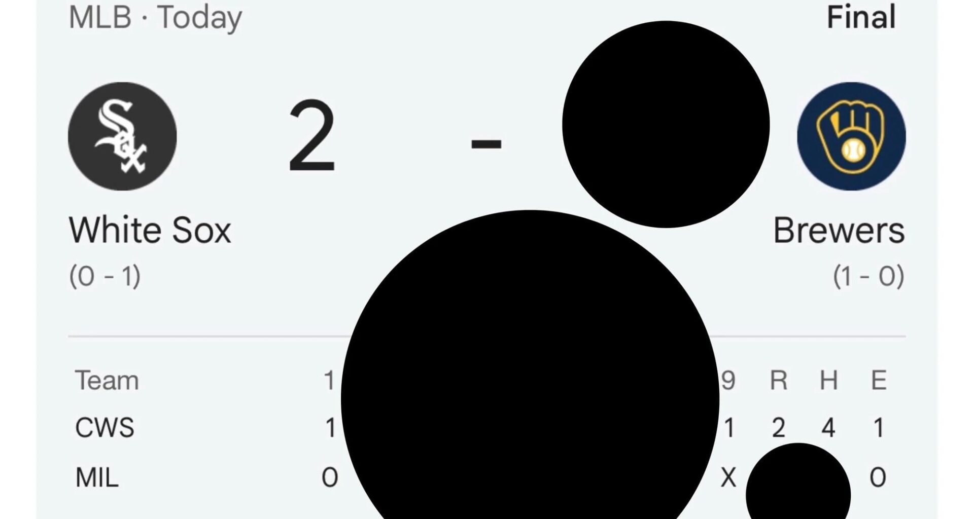 I admit my vision isn’t what it once was. I have a couple blind spots but it looks to me like the Sox did well!