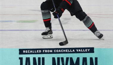 [Kraken PR] Jani Nyman Recalled on an Emergency Basis