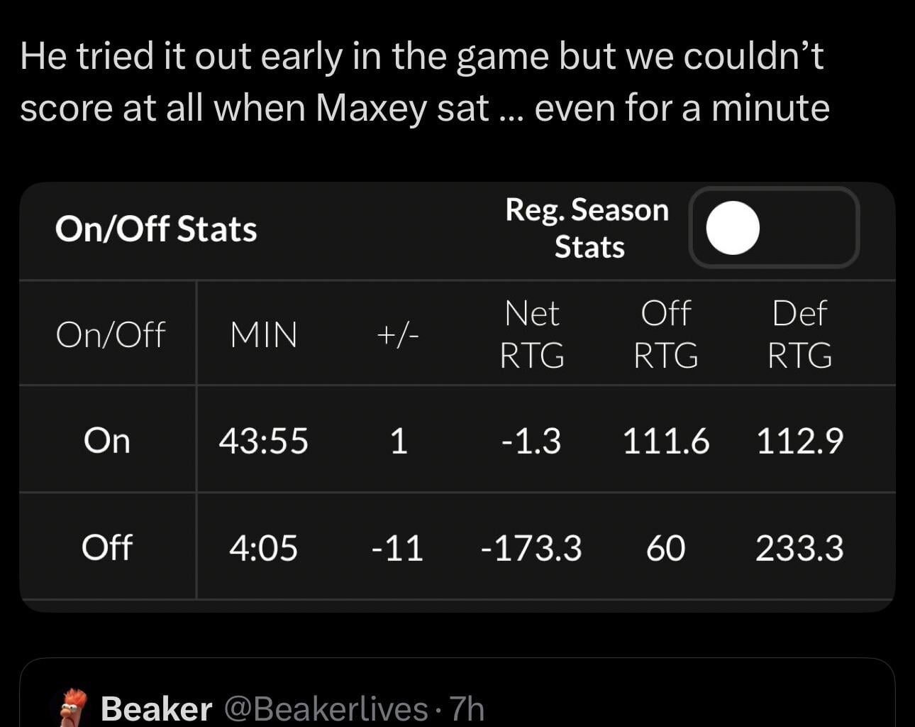 [TrillBroDude] He tried it out early in the game but we couldn’t score at all when Maxey sat … even for a minute