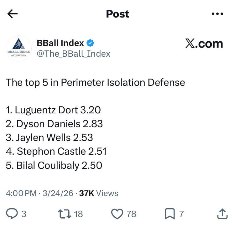 B.Coul one the best doing it 🫡