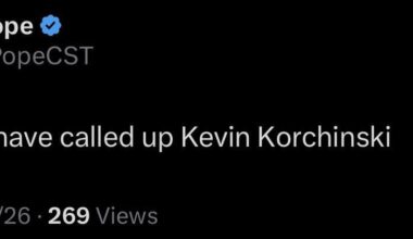 [Pope] Blackhawks have called up Kevin Korchinski