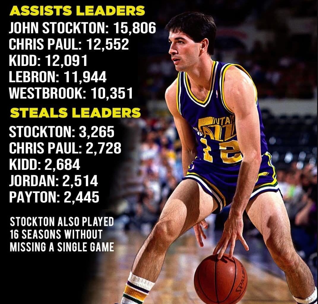 Stockton 🐐 Assists & Steals