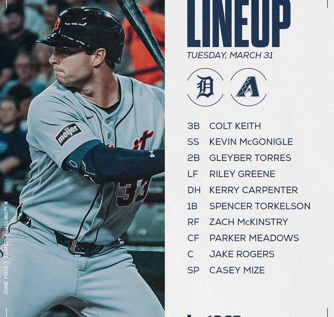 Colt Keith is the new leadoff hitter. Kevin McGonigle batting 2nd.