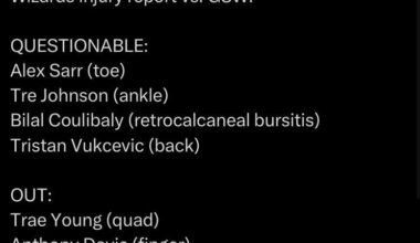 Injury report for tomorrow night