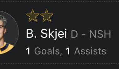 Behold, the goat 🐐